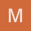 mrnhmath