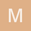Monogram3255