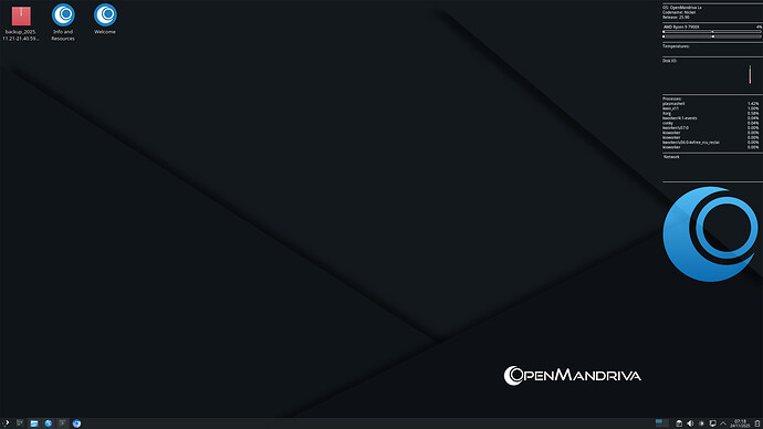 A screenshot of Conky application working in OpenMandriva Lx Cooker