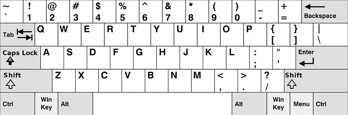 qwerty-2048x682