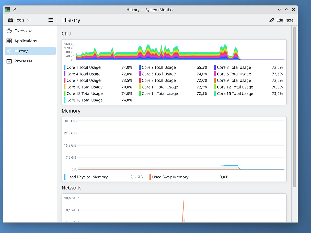 Plasma6 Wayland with nVidia - horrible stuttering occurs - Support ...