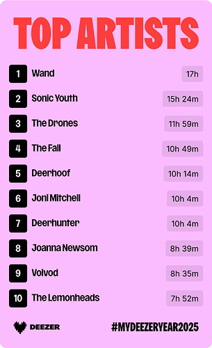 deezer-20251204-090954