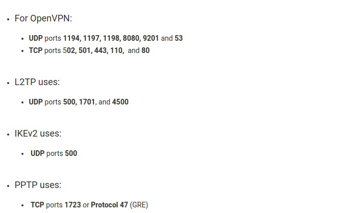 PIA-Ports-Protocols